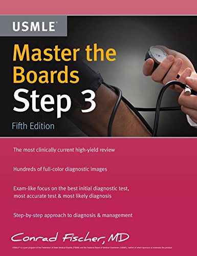The Best USMLE Step 3 Review Books of 2021 | Conquer Your Exam