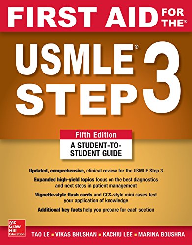 The Best USMLE Step 3 Review Books of 2021 | Conquer Your Exam