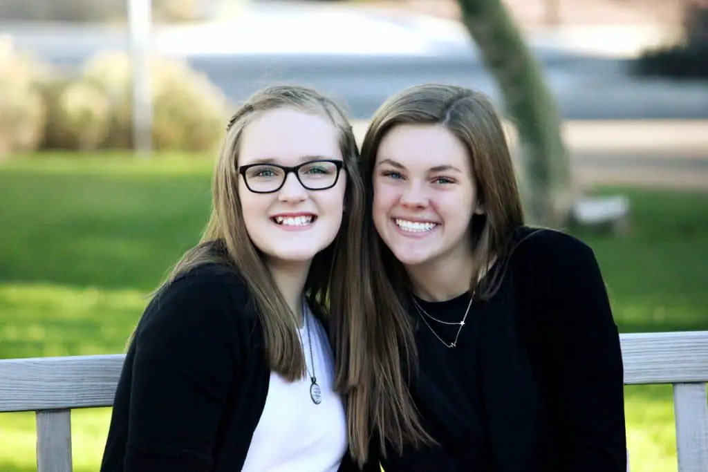 Is IB Right For You? 7 Questions to Ask Yourself